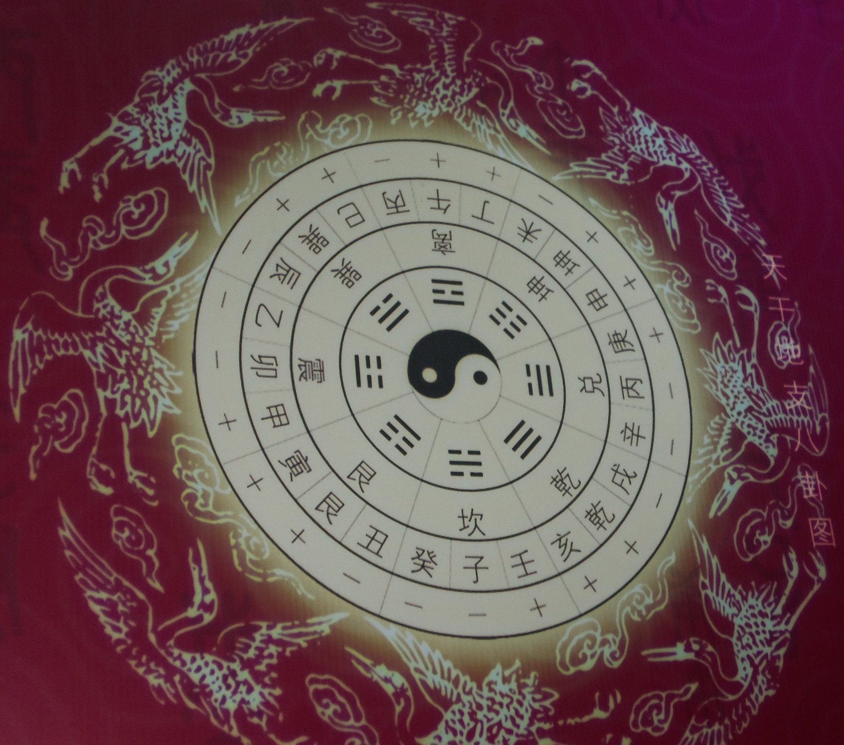 On the I Ching and remaining unpretentious